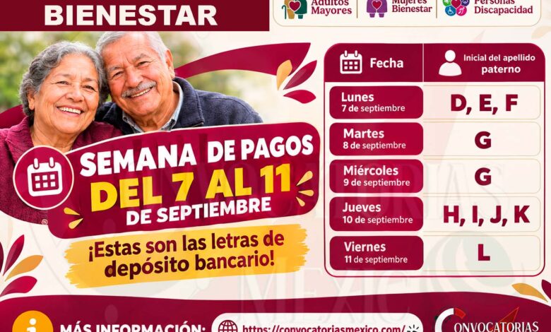Pensión Bienestar: Semana de pagos del 7 al 11 de septiembre ¡Estas son las letras de depósito bancario!