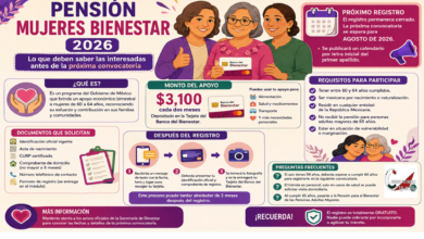 Pensión Mujeres Bienestar 2026: lo que deben saber las interesadas antes de la próxima convocatoria