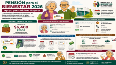 Pensión para el Bienestar 2026: montos, requisitos y cómo funciona el apoyo para adultos mayores