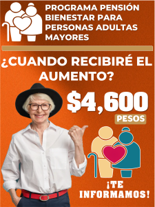 A partir de cuándo va a aumentar a 4 mil 600 pesos Pensión para el Bienestar de las Personas Adultas Mayores 2022