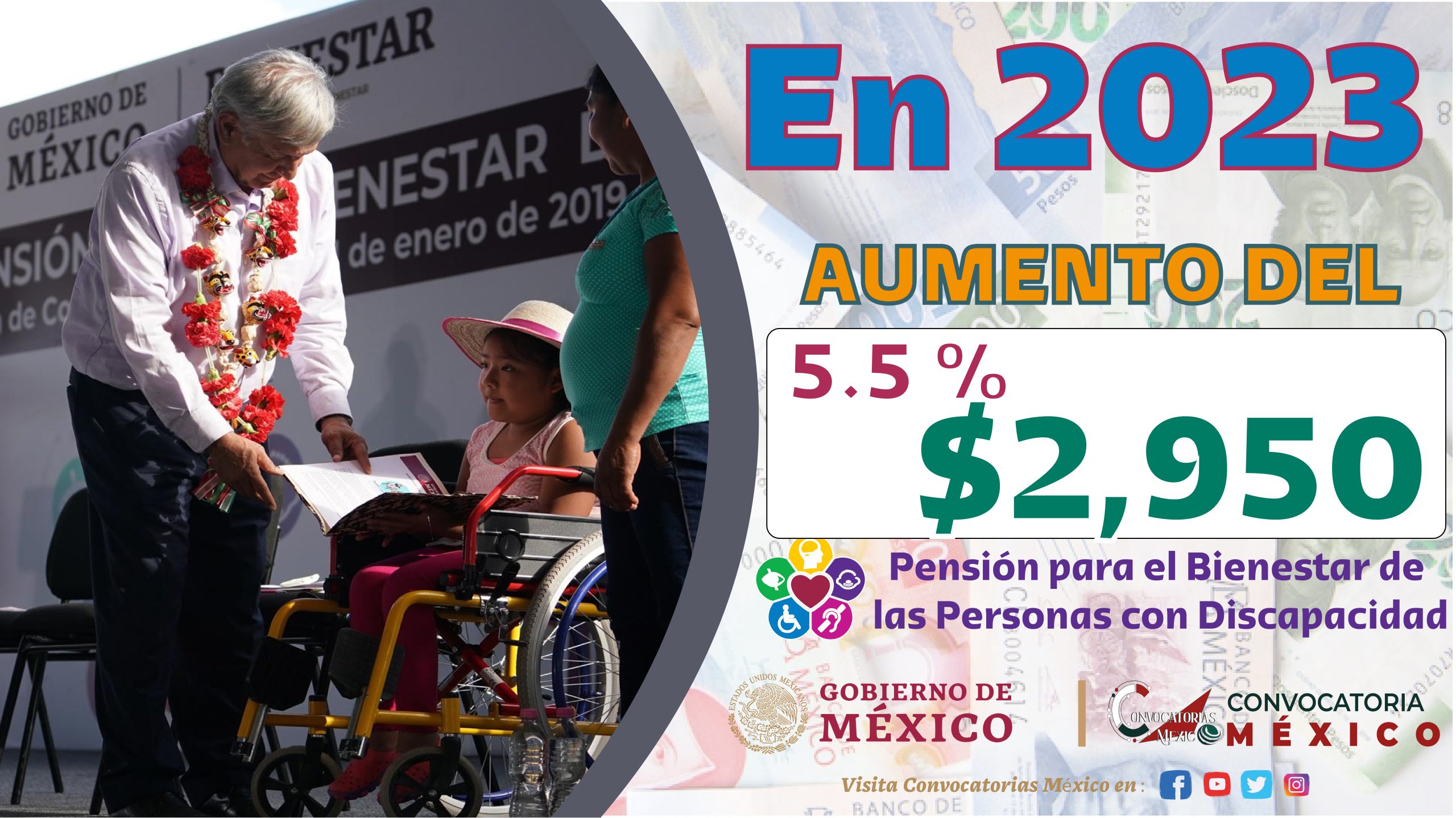 Pension para personas con discapacidad 2023 ¡EXCELENTES NOTICIAS Aumento del 5.5 scaled