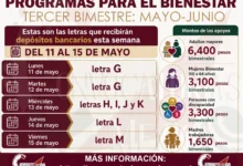 Pensiones del Bienestar Estas son las letras que recibirán depósitos bancarios esta semana del 11 al 15 de mayo
