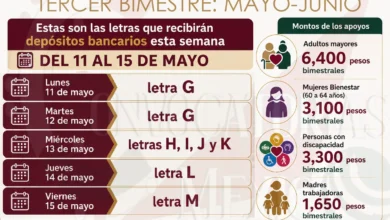 Pensiones del Bienestar Estas son las letras que recibirán depósitos bancarios esta semana del 11 al 15 de mayo