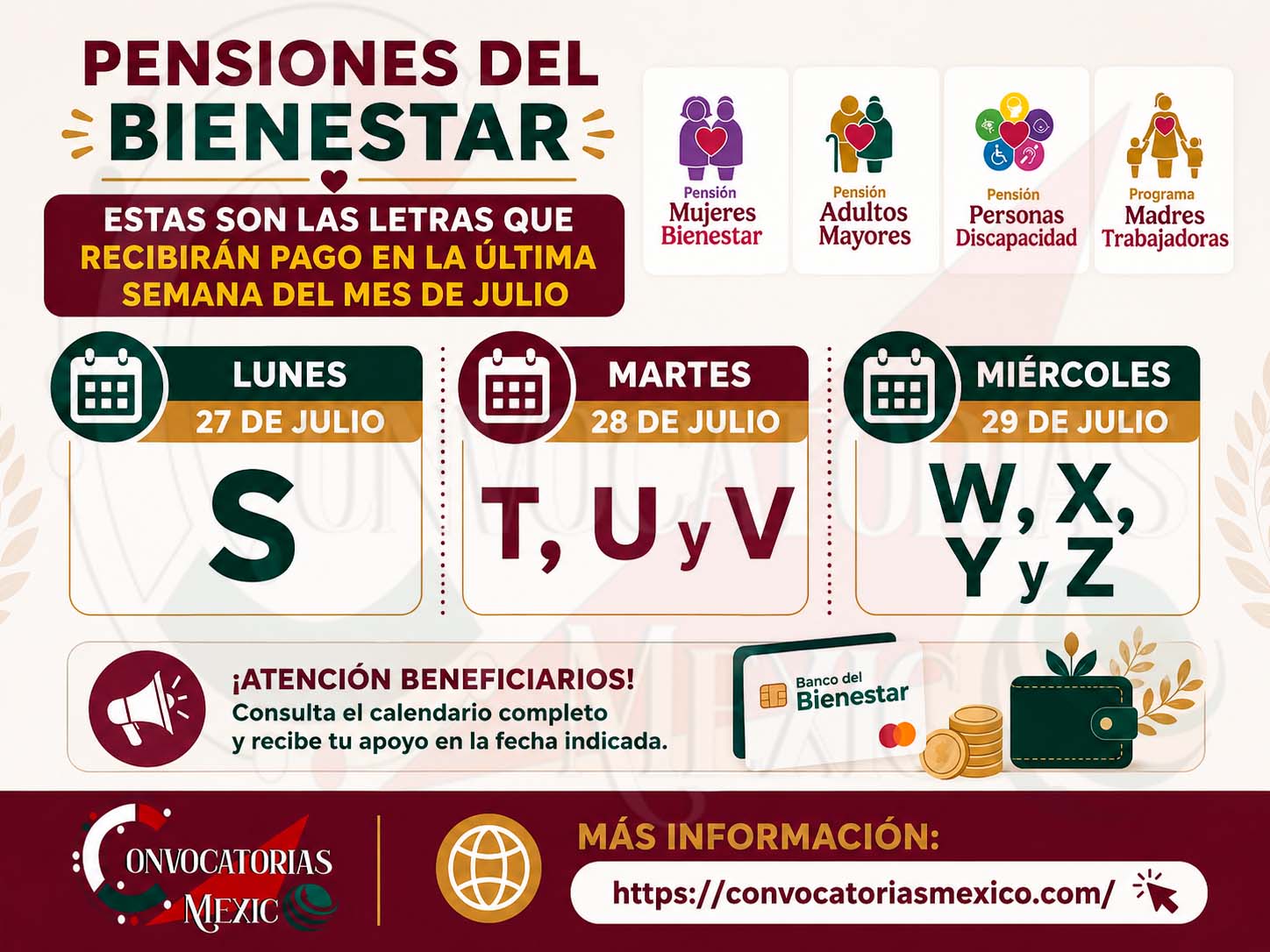 Pensiones del Bienestar: Estas son las letras que recibirán pago en la ultima semana del mes de julio