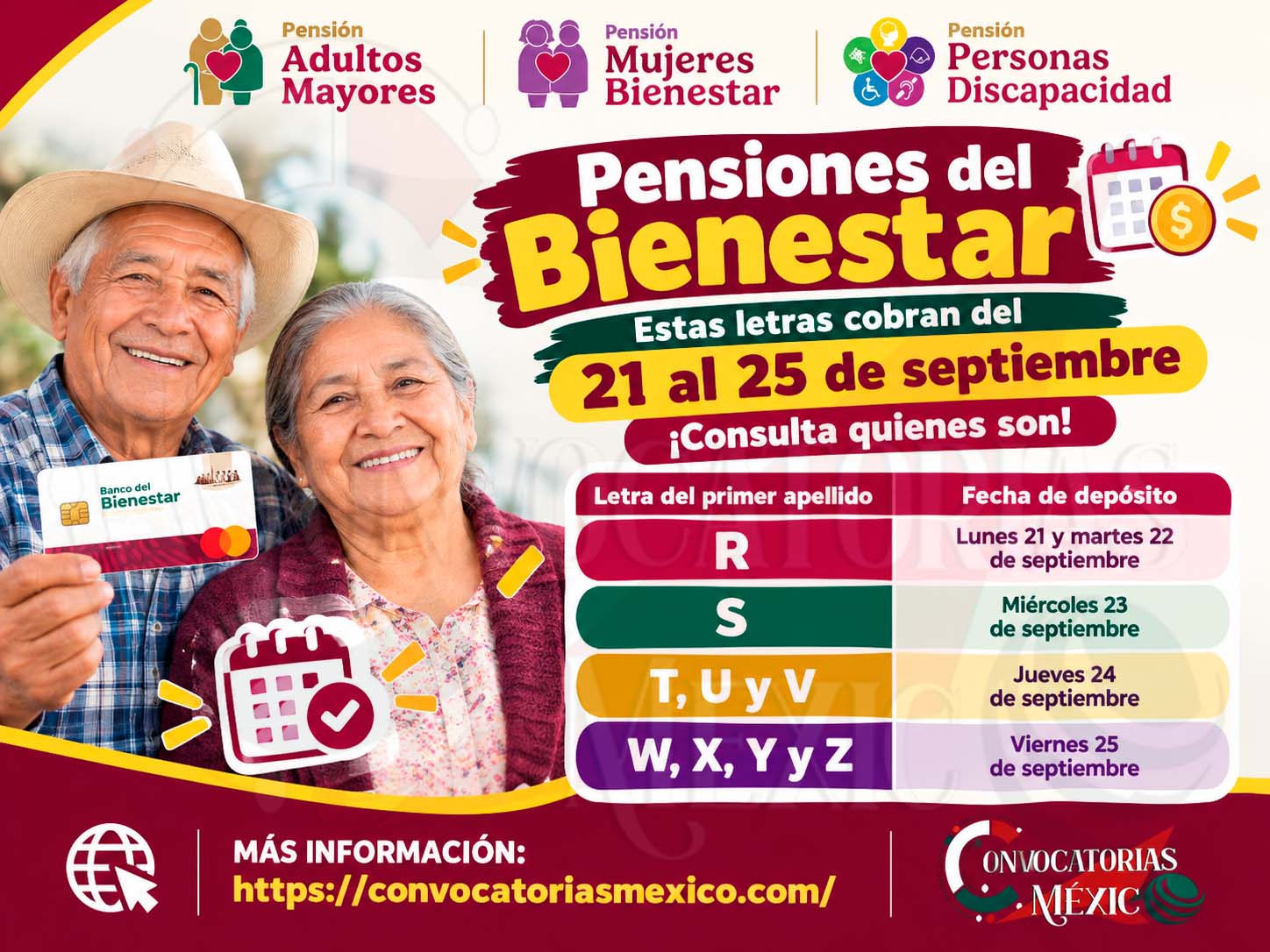 Pensión Bienestar: estas letras cobran del 21 al 25 de septiembre ¡Consultas quienes son!