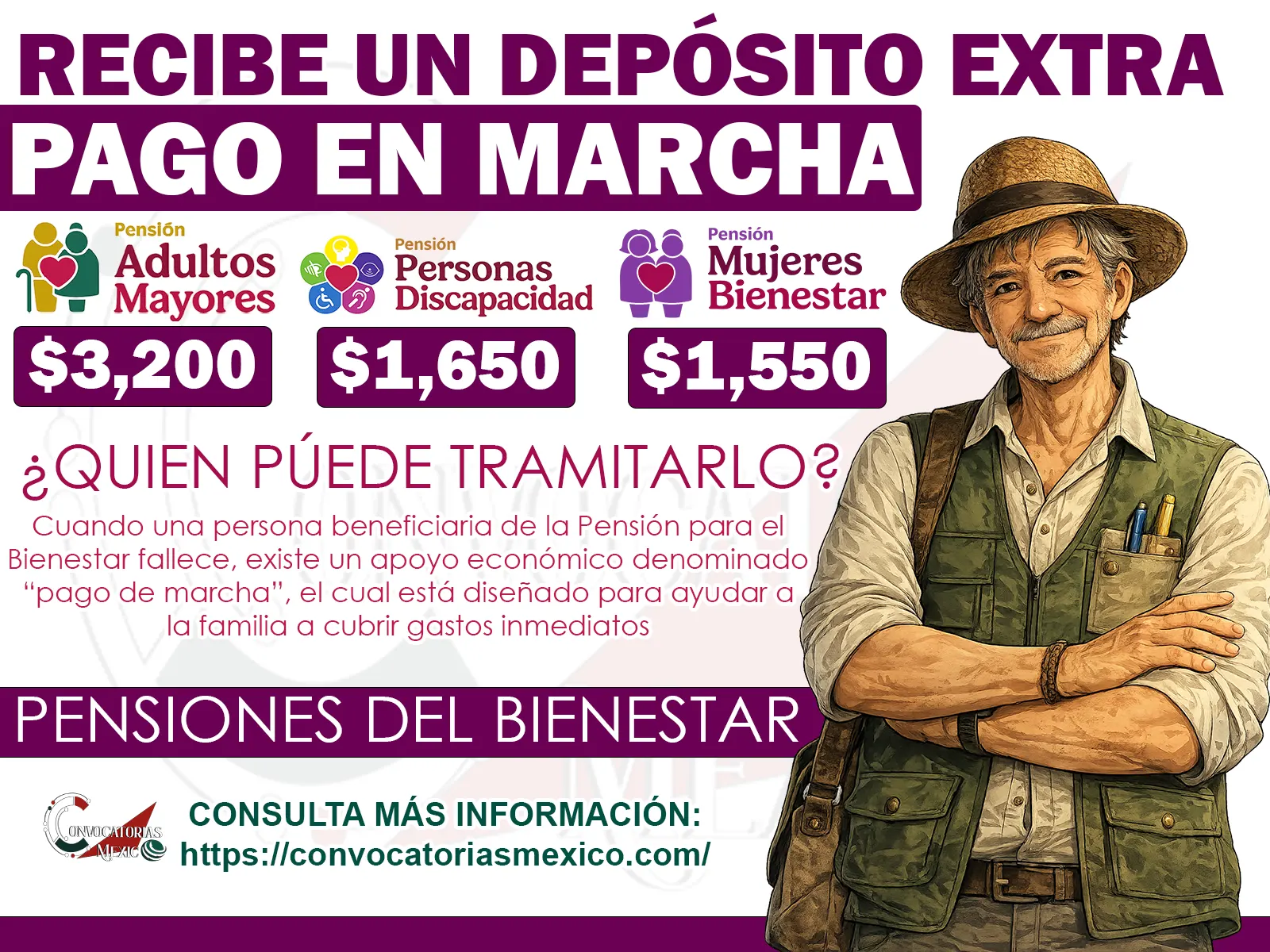 Pensiones del Bienestar ¡Así puedes tramitar el último apoyo si el beneficiario falleció el Pago en Marcha!