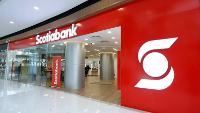 Préstamo scotiabank