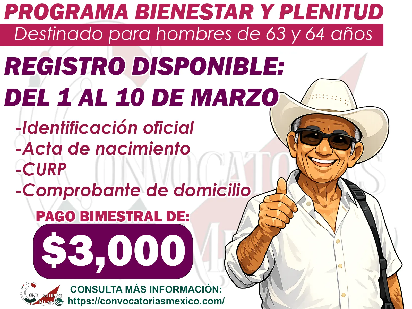 Programa Bienestar y Plenitud: Apoyo económico de 3 mil pesos para hombres de 63 años