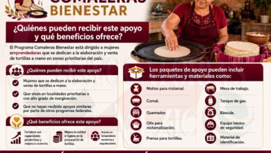 Programa Comaleras Bienestar: quiénes pueden recibir este apoyo y qué beneficios ofrece este apoyo
