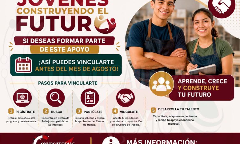 Programa Jóvenes Construyendo el Futuro: Si deseas formar parte de este apoyo ¡Asi puedes vincularte antes del mes de agosto!