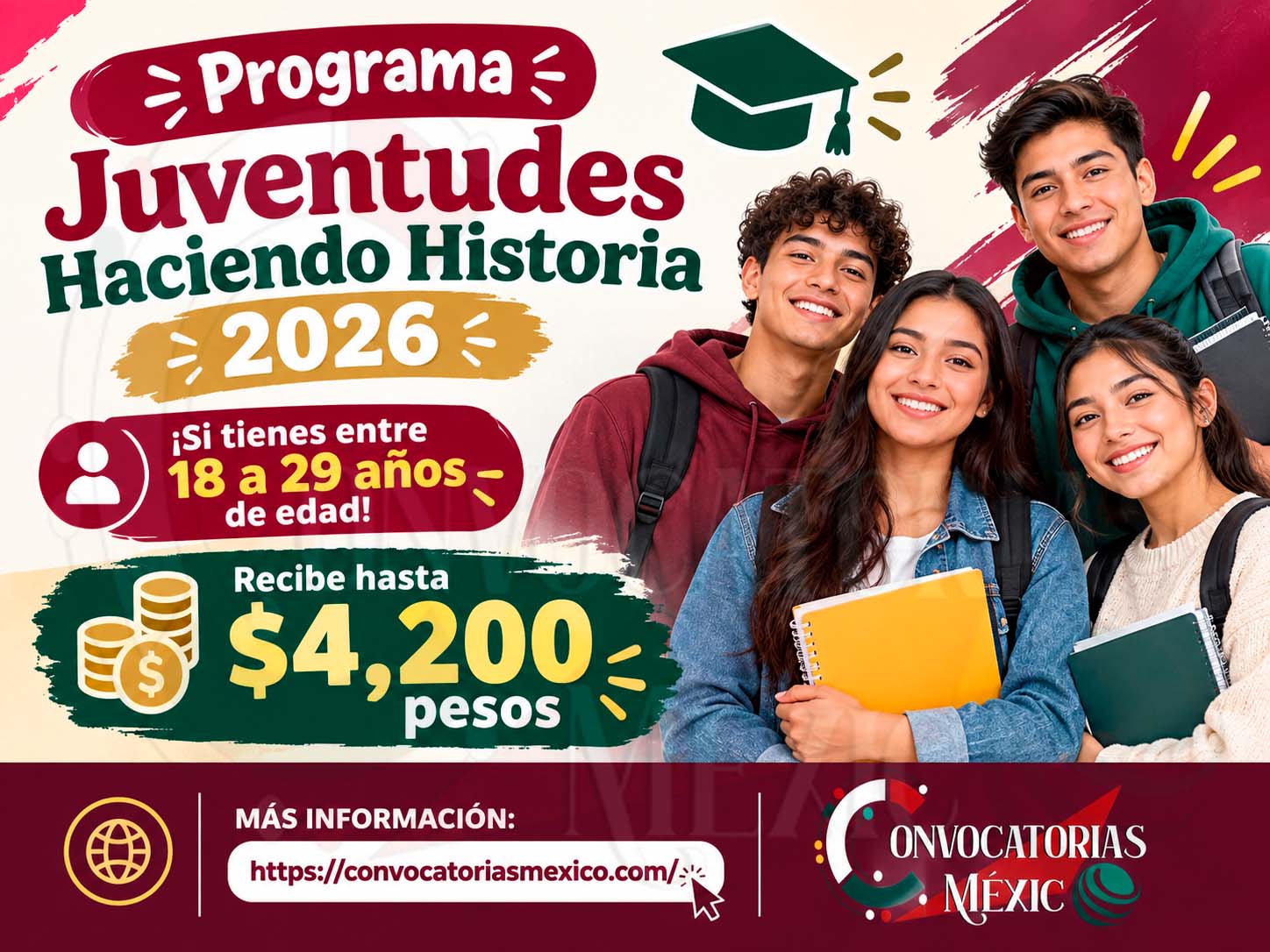 Programa Juventudes Haciendo Historia 2026: ¡Solicitalo si tienes entre 18 a 29 años de edad! Recibe hasta 4 mil 200 pesos