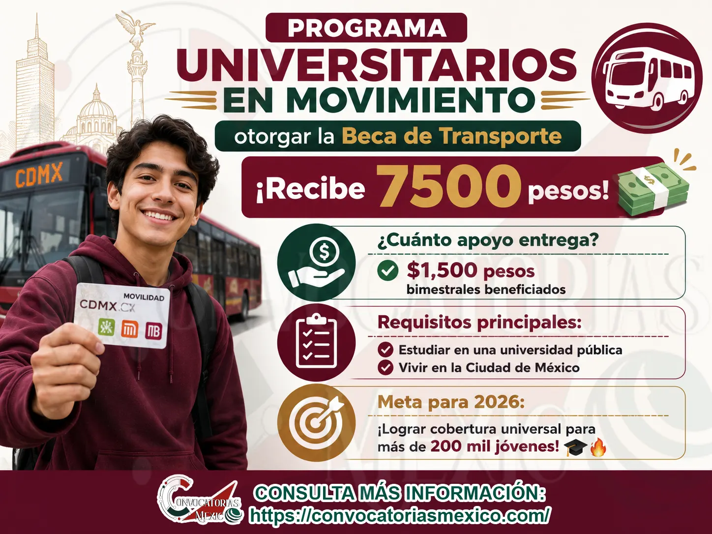 Programa Universitarios en Movimiento otorgar la Beca de Transporte ¡Recibe 1 mil 500 pesos cada dos meses!