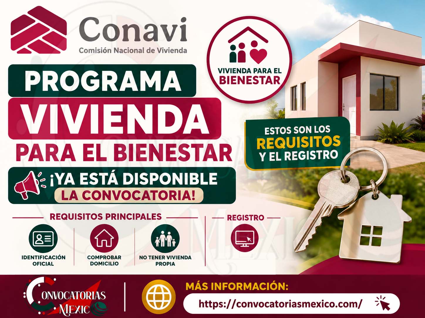 Programa Vivienda para el Bienestar: ¡Ya esta Disponible la convocatoria! Estos son los requisitos y el registro