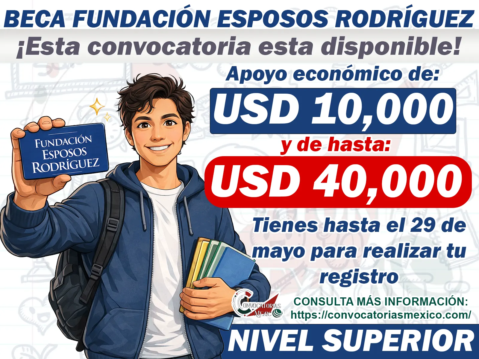 Programa de Becas Fundación Esposos Fundación Rodríguez ¡Convocatoria Disponible en Febrero!