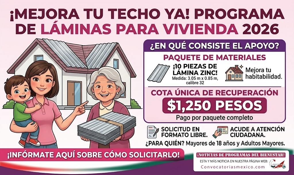 Paquetes de láminas para mejoramiento de vivienda en Centron requisitos, costo y cómo solicitar el apoyo