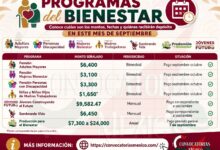 Programas del Bienestar: Conoce cuales son los montos, fechas y quiénes recibirán depósito en este mes de septiembre