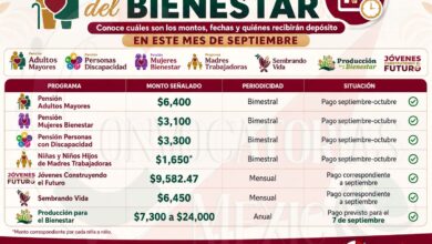 Programas del Bienestar: Conoce cuales son los montos, fechas y quiénes recibirán depósito en este mes de septiembre