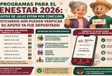 Programas para el Bienestar 2026: depósitos de julio están por concluir; beneficiarios aún pueden verificar si su apoyo ya fue depositado