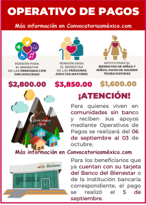 Inician pagos de bimestre septiembre-octubre para adultos mayores, personas con discapacidad y madres trabajadoras Programas para el Bienestar