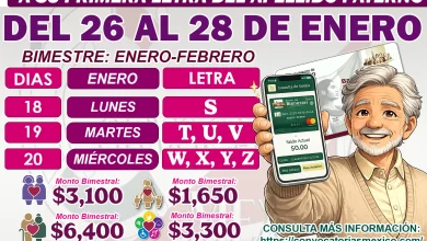 Programas para el Bienestar ¡Última Semana de Pagos del 26 al 28 de enero! Estas Letras recibirán conforme al orden alfabético