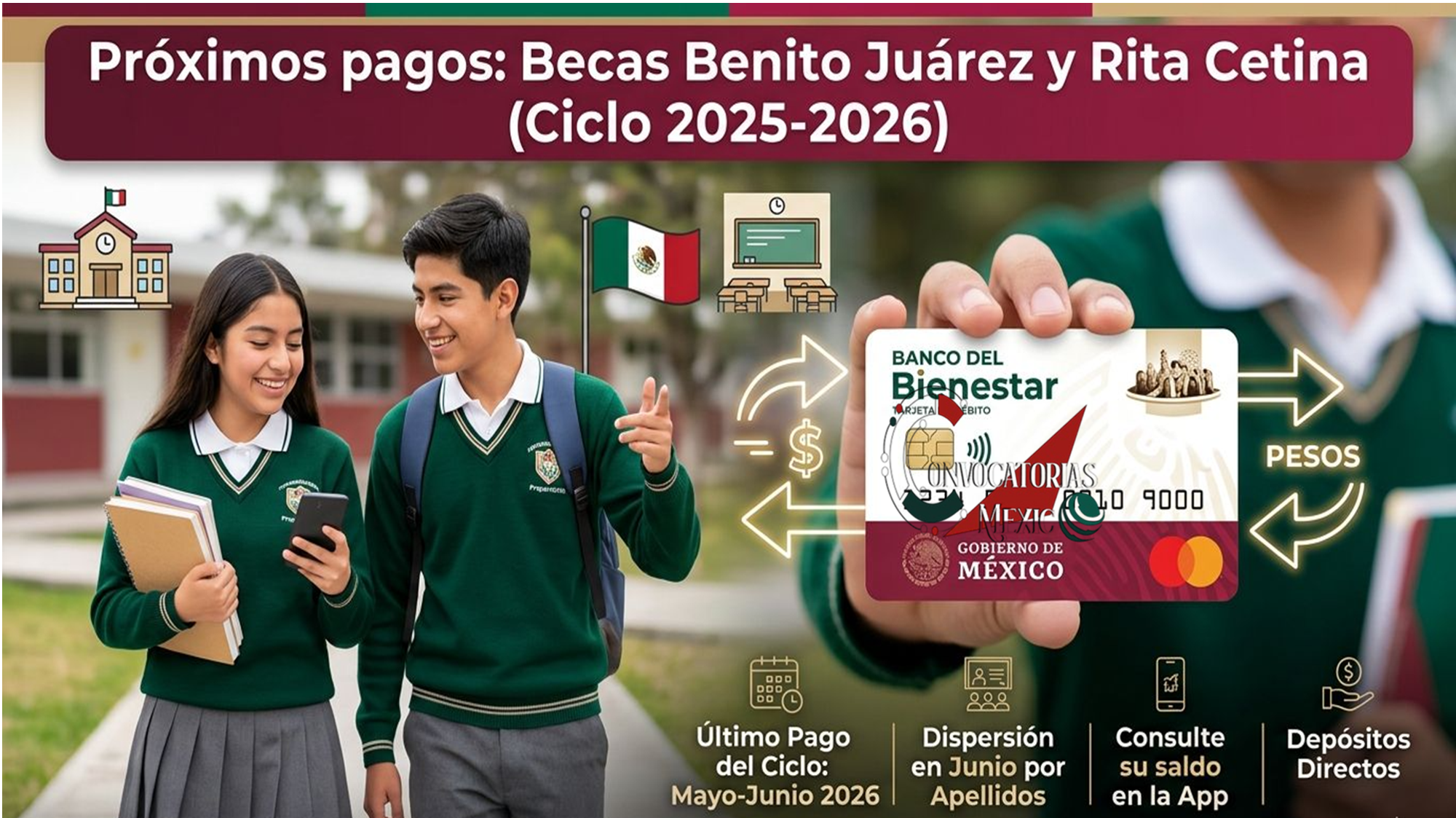 Próximos pagos: Becas Benito Juárez y Rita Cetina (Ciclo 2025-2026)
