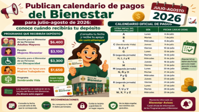 Publican calendario de pagos del Bienestar para julio-agosto de 2026: conoce cuándo recibirás tu depósito