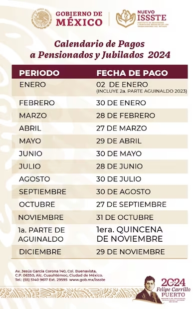 Pensión ISSSTE
