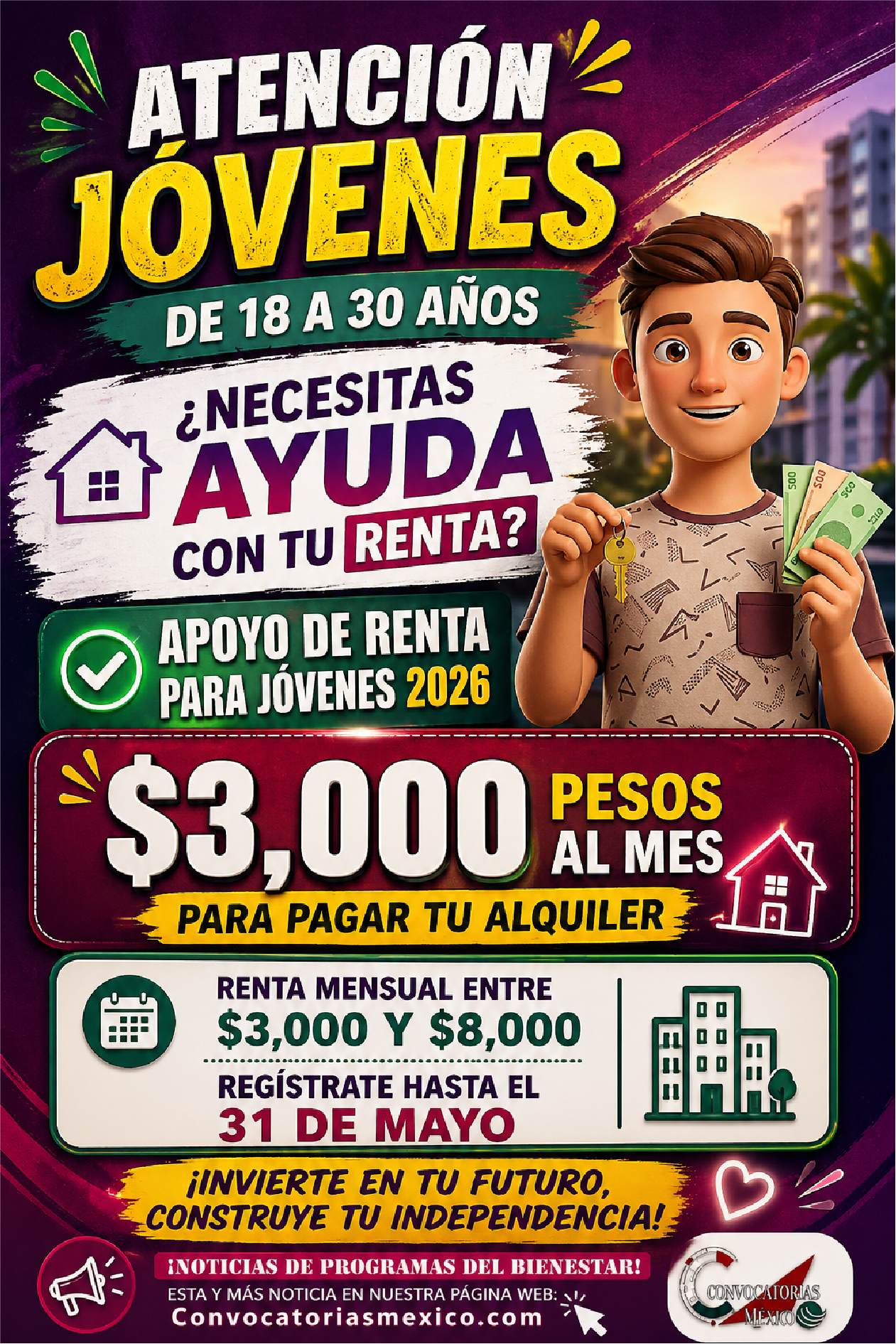 Apoyo de Renta para Jóvenes: así puedes recibir $3,000 al mes para pagar tu alquiler 12 Recurso 3 8