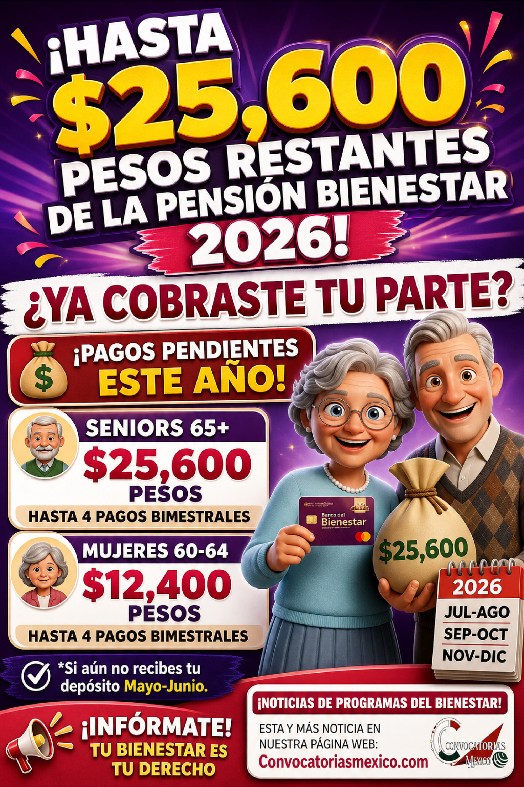 Pagos restantes de la Pensión Bienestar 2026 para adultos mayores de 65 años y mujeres de 60 a 64 años
