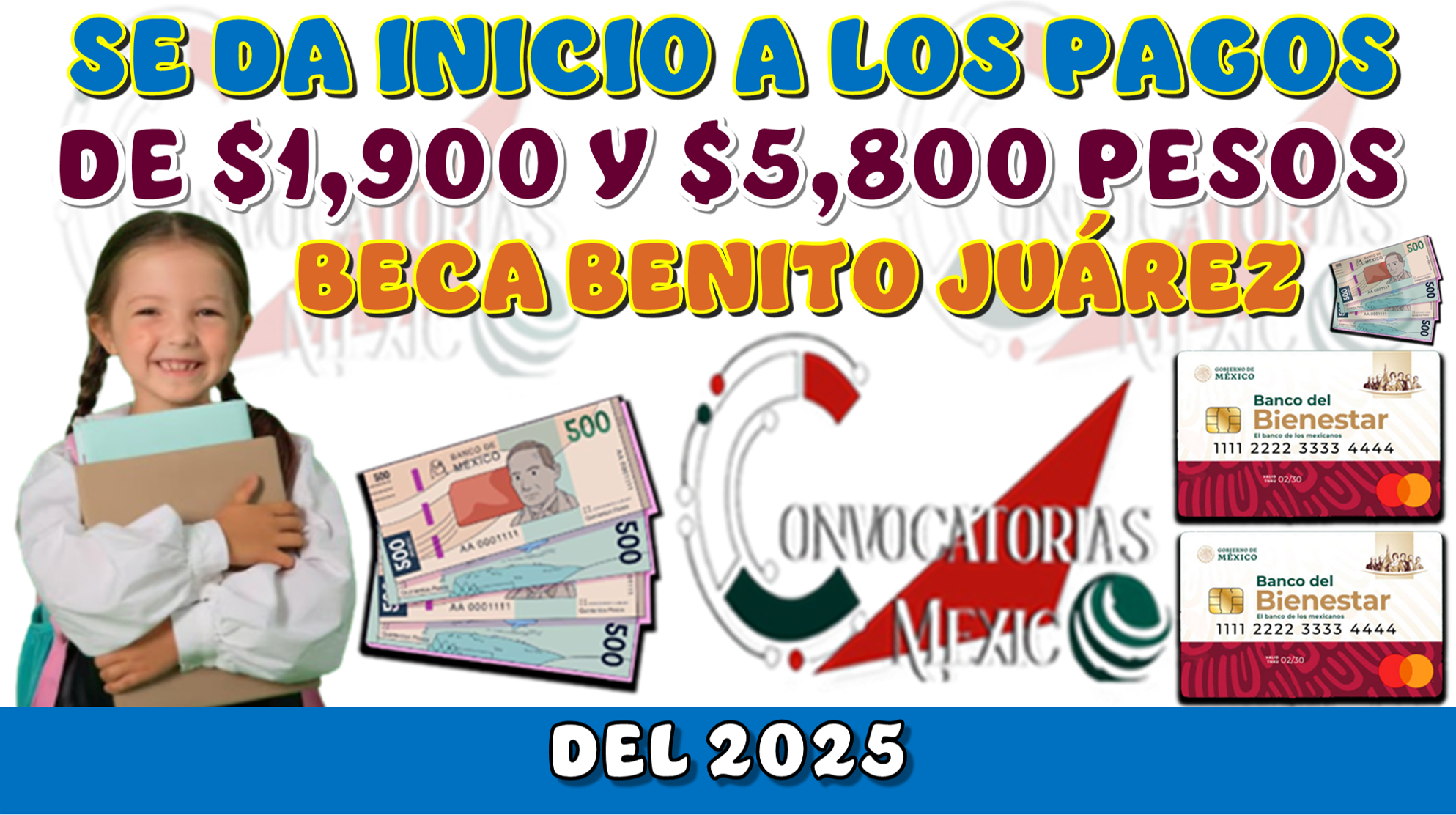 SE DA INICIO A LOS PAGOS DE $1,900 Y $5,800 PESOS | BECA BENITO JUÁREZ DEL, 2025 