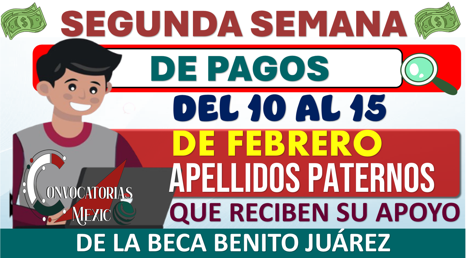 SEGUNDA SEMANA DE PAGOS DEL 10 AL 15 DE FEBRERO | APELLIDOS PATERNOS QUE RECIBEN SU APOYO DE LA BECA BENITO JUÁREZ