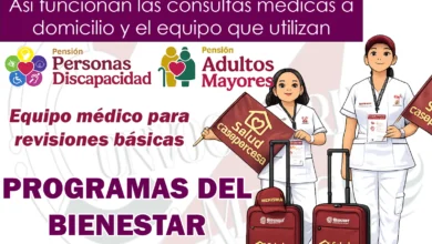Salud Casa por Casa: así funcionan las consultas médicas a domicilio y el equipo que utilizan