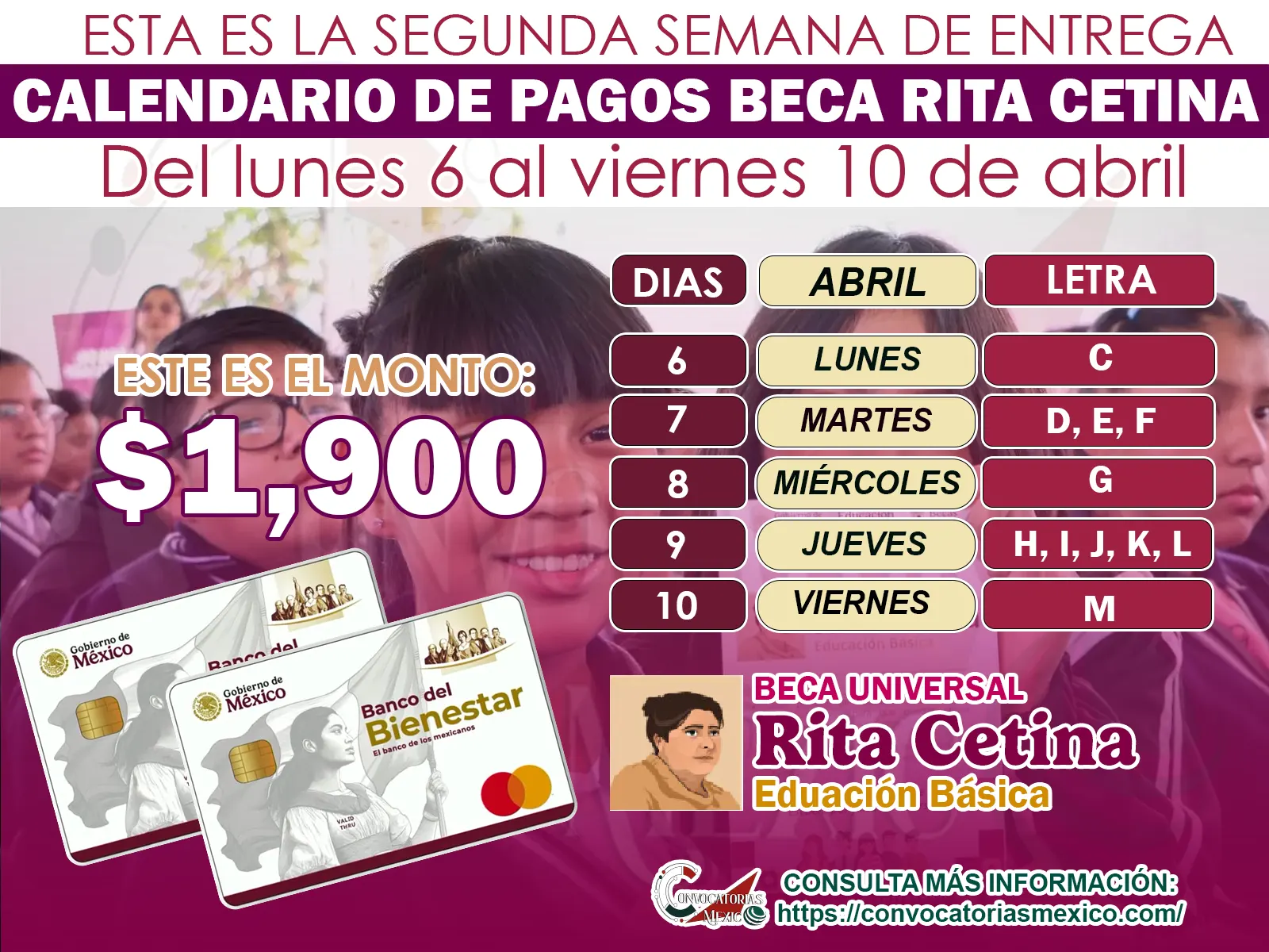 Semana de Pagos Beca Rita Cetina ¡Del 6 al 10 de Abril! ¿Qué letras reciben?