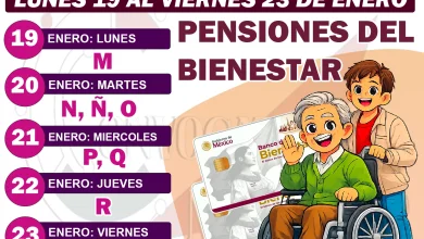 Tercera Semana de Pagos de los Programas para el Bienestar ¡Semana del 19 al 23 de enero!
