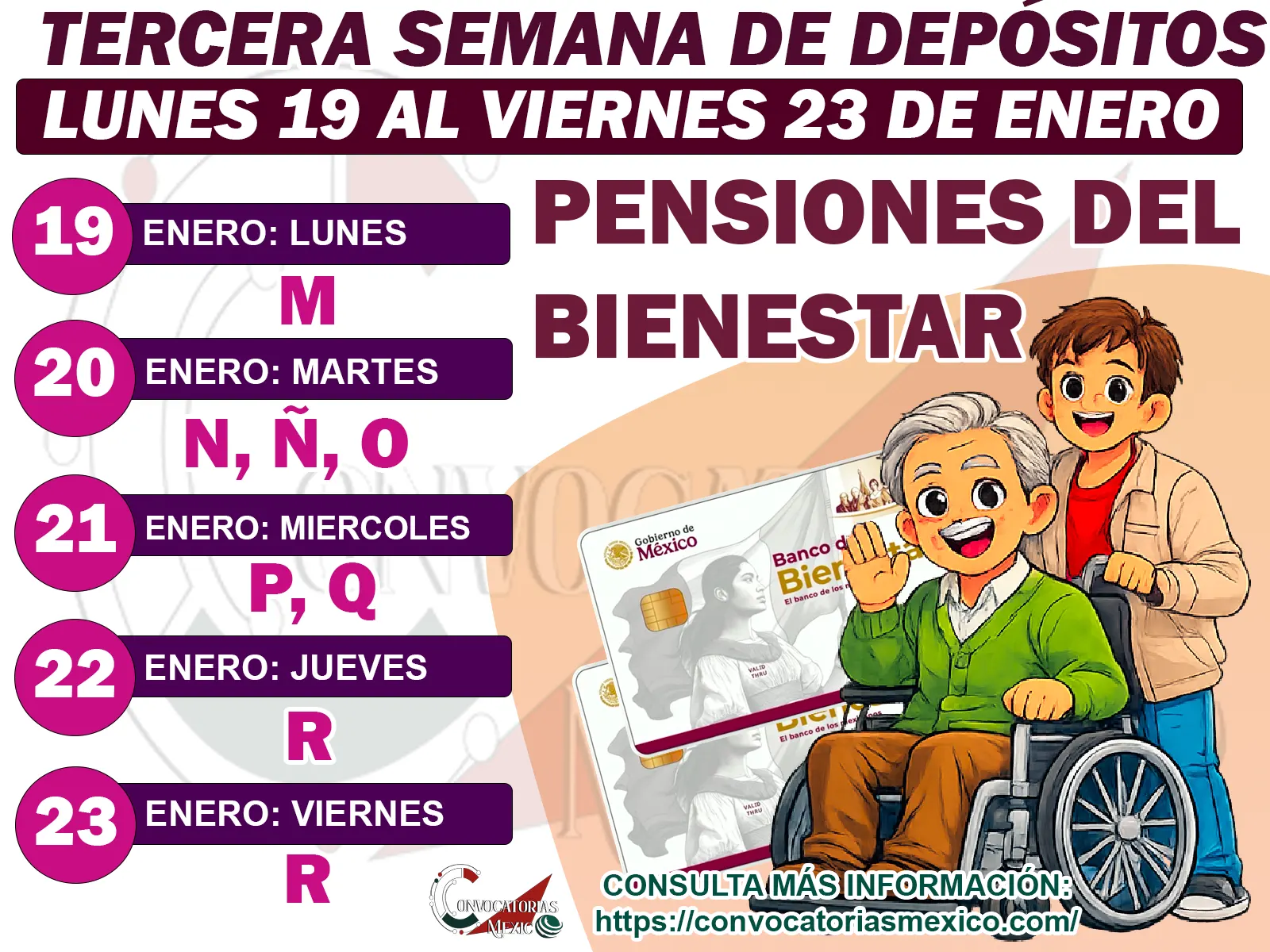 Tercera Semana de Pagos de los Programas para el Bienestar ¡Semana del 19 al 23 de enero!