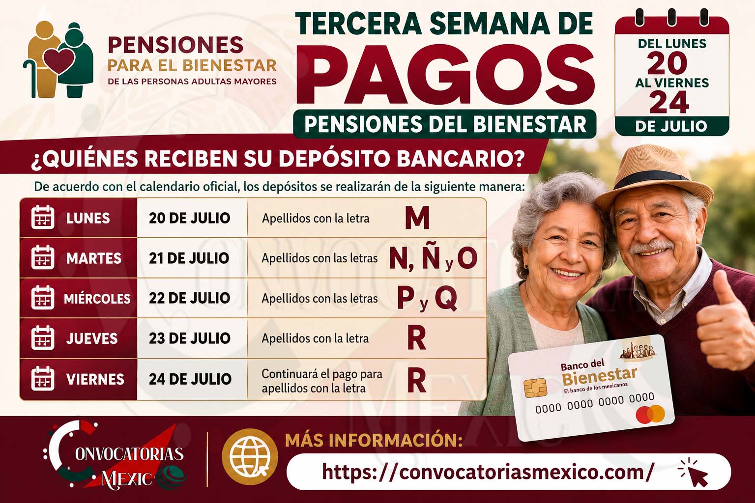 Tercera semana de Pagos Pensiones del Bienestar: Del lunes 20 al viernes 24 de julio ¿Quiénes reciben su depósito bancario?