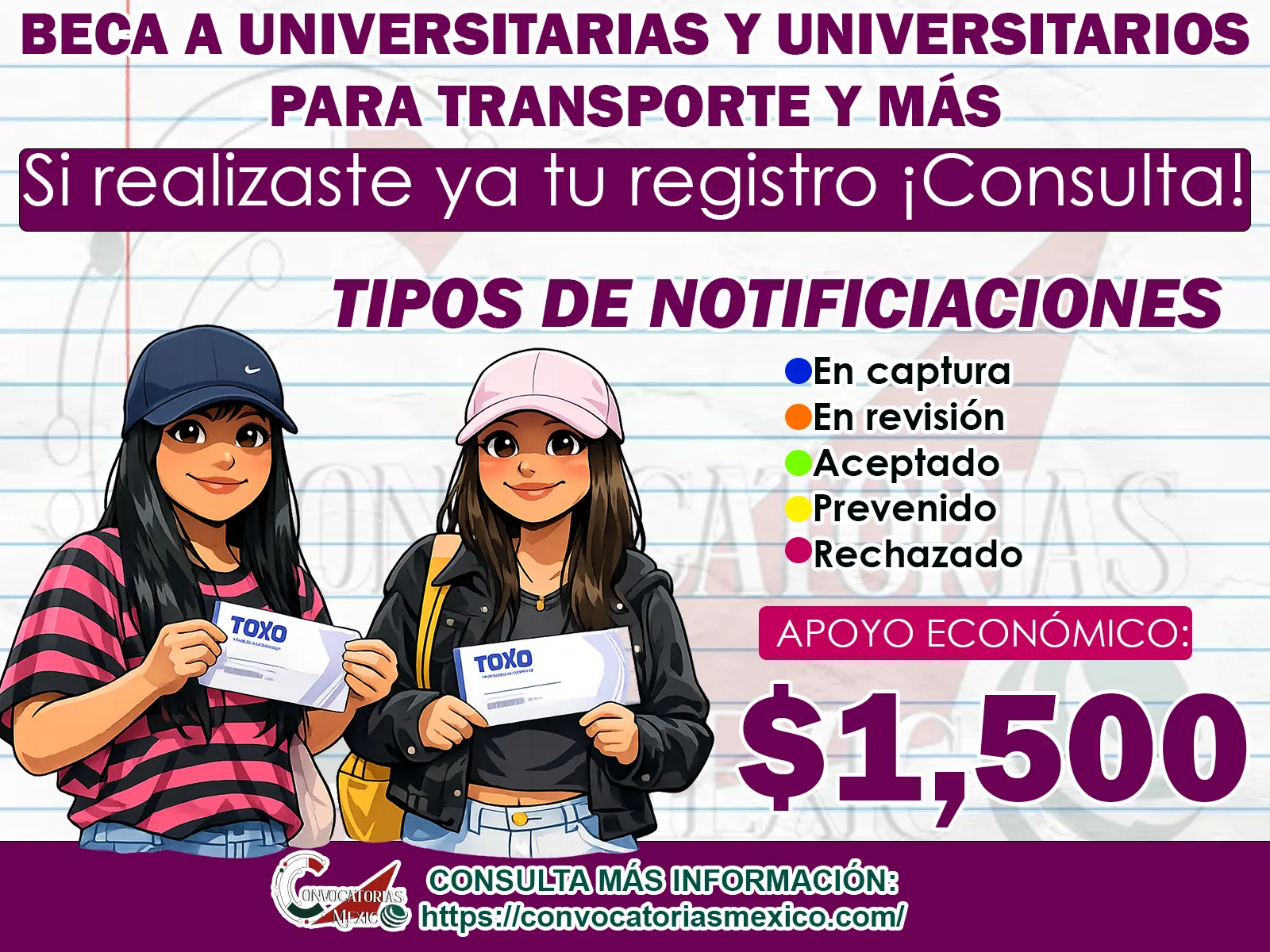 Tipos de Notificaciones que podran recibir los solicitantes de la Beca a Universitarias y Universitarios para Transporte y