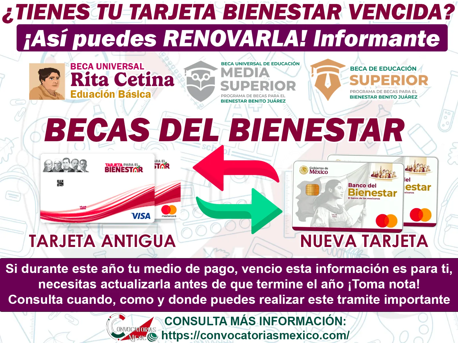 ¿Tu Tarjeta Bienestar ya venció? Así puedes realizar la reposición si eres beneficiario de las Becas Bienestar
