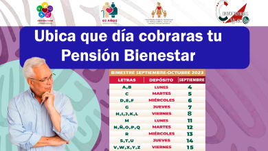 Ubica que día cobraras tu Pensión Bienestar