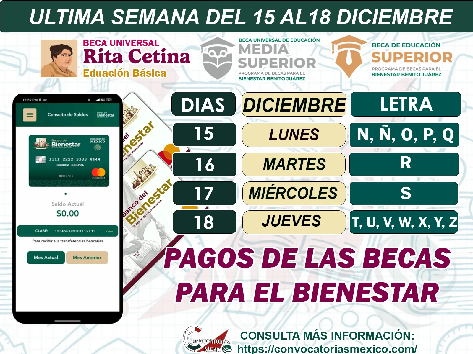 Última Semana de Pagos Becas del Bienestar ¡Consulta las fechas y letras de entrega del 15 al 18 de diciembre!