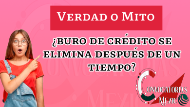 Buro de Crédito: ¿Las deudas de verdad desaparecen después de un tiempo?
