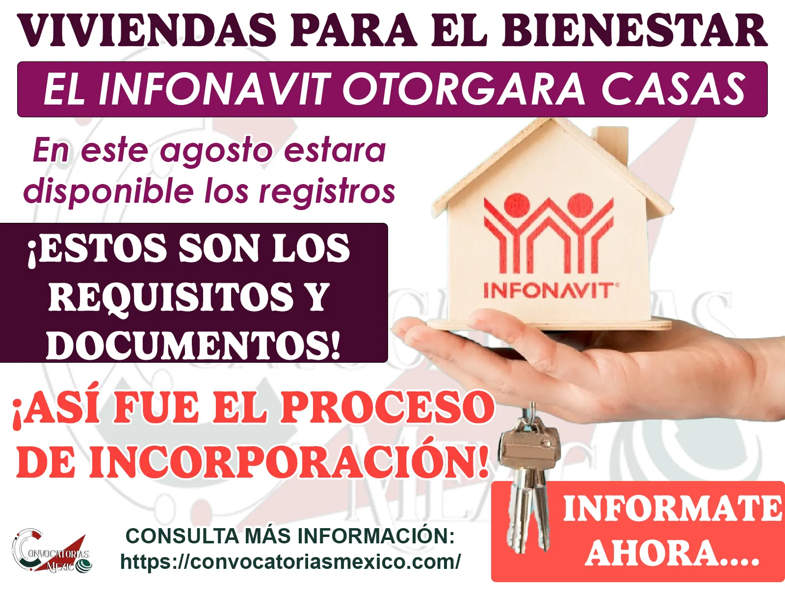 Viviendas del Bienestar ¡Asi puedes obtener el apoyo que otorgar el INFONAVIT!