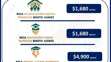 ¡EXCELENTES NOTICIAS para todos los Beneficiarios de las Becas Benito Juárez! La Coordinación Nacional de Becas para el Bienestar Benito Juárez confirman que el día de HOY comienza el segundo PAGO de la BECA