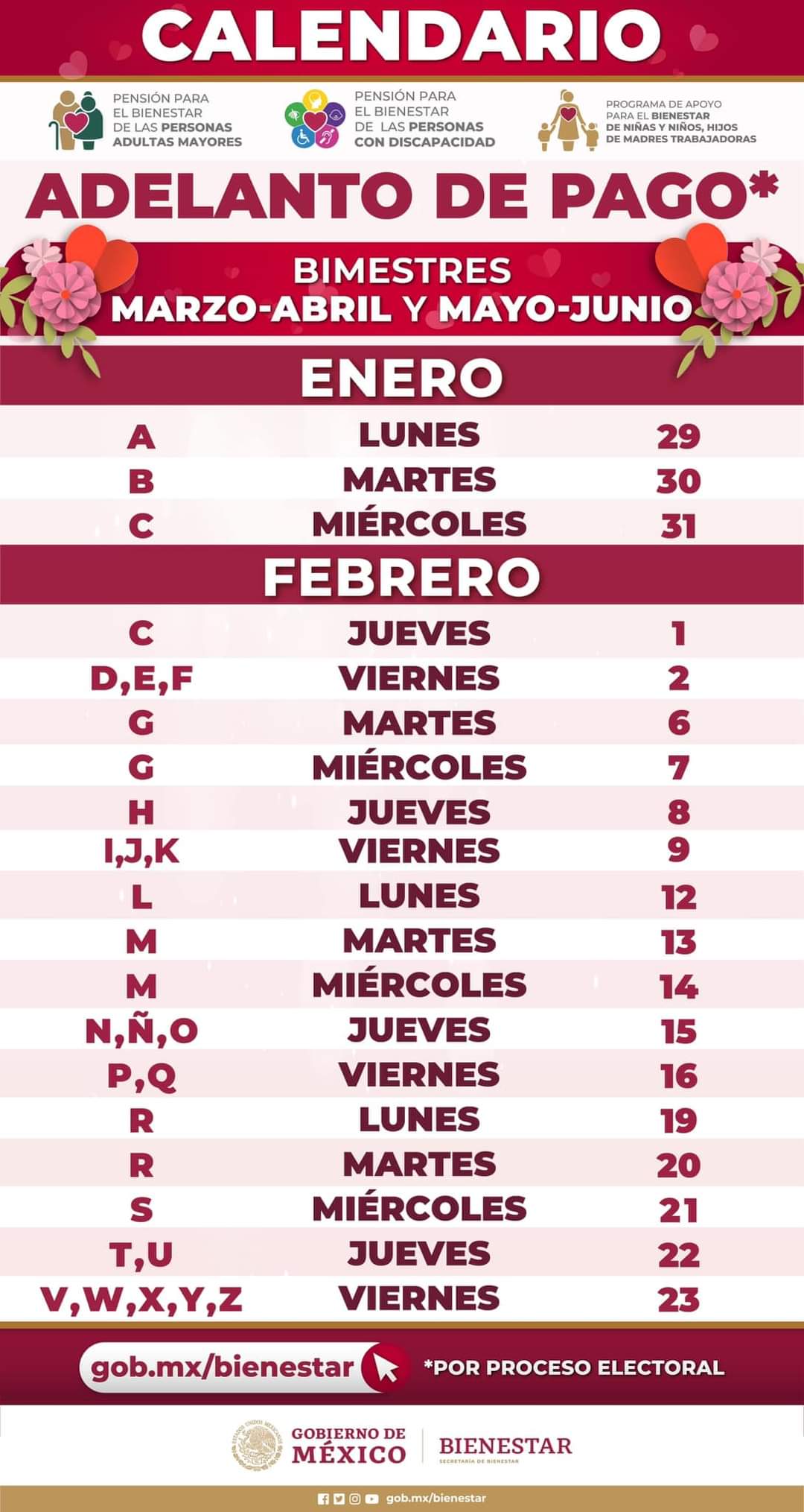CALENDARIO DE PAGOS PUBLICADO POR LA SECRETARÍA DEL BIENESTAR