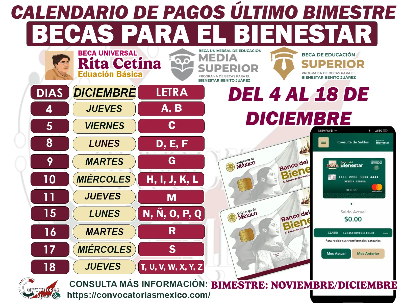 Ya esta disponible el calendario de pagos ¡Para las Becas del Bienestar en este mes de Diciembre!