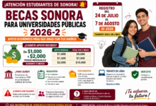 Becas Sonora para universidades públicas 2026-2: registro del 24 de julio al 7 de agosto
