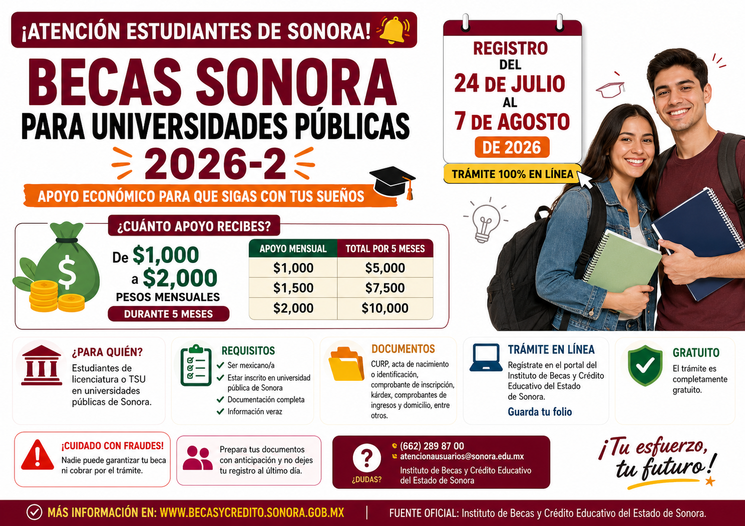 Becas Sonora para universidades públicas 2026-2: registro del 24 de julio al 7 de agosto