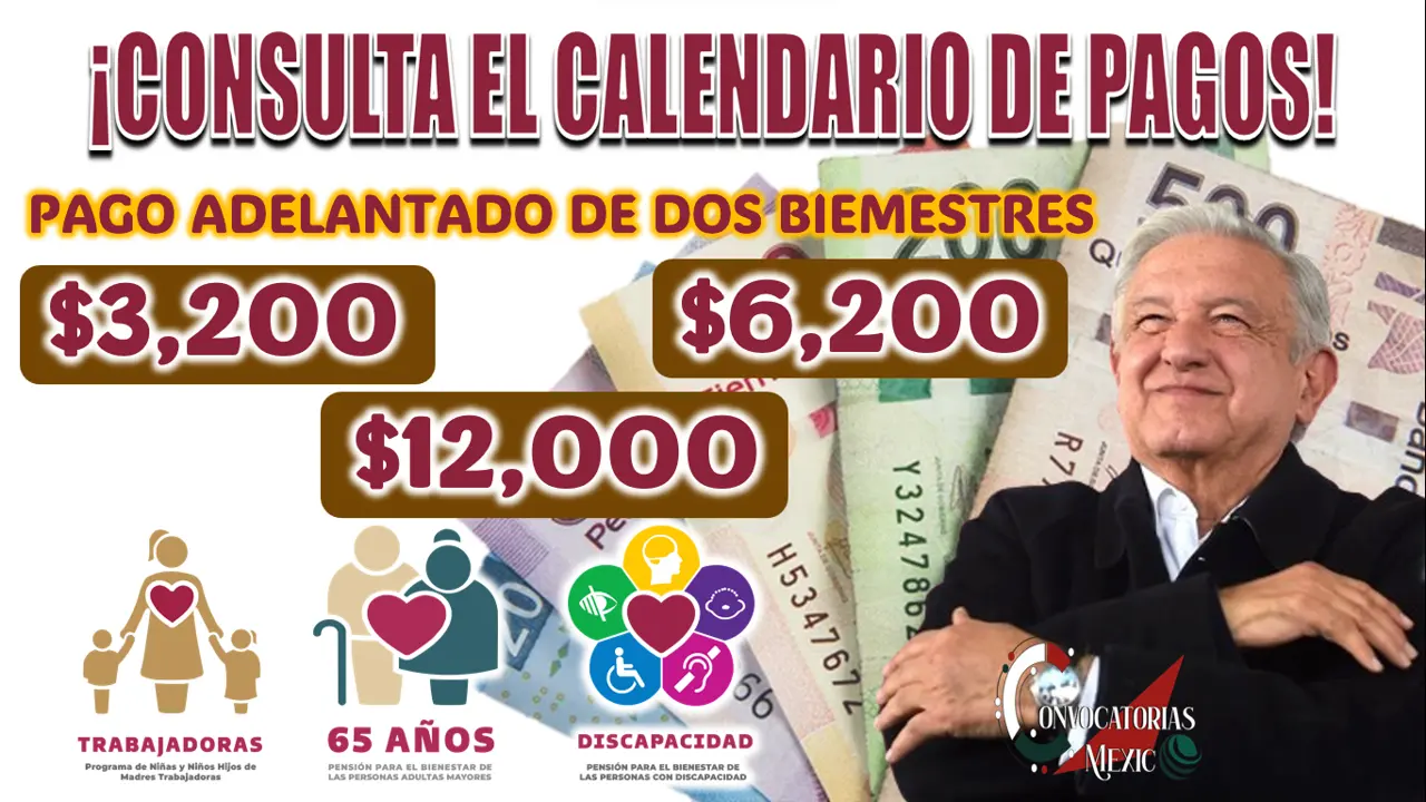 ANUNCIAN CALENDARIO DE PAGOS ADELANTADOS DE LOS PROGRAMAS DEL BIENESTAR 