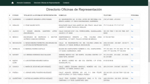 directorio 2