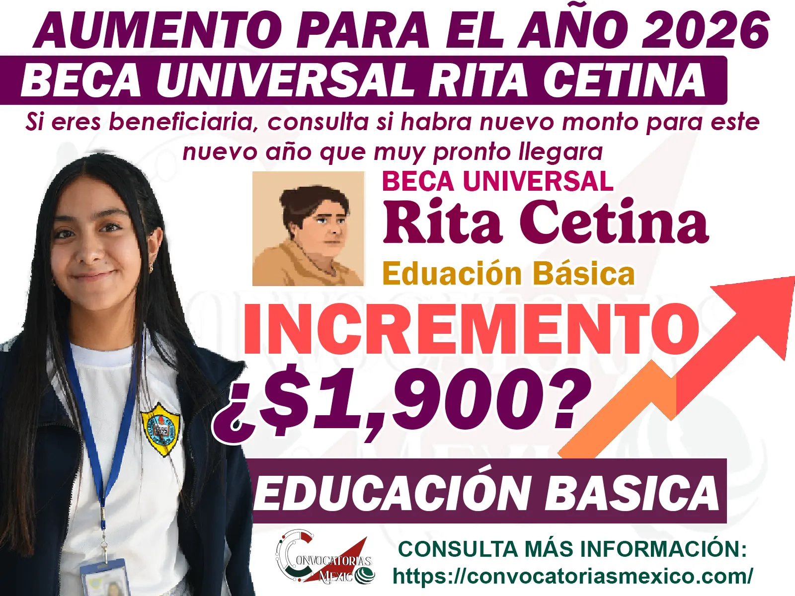¿Cuál será el nuevo monto que tendrá la Beca Universal Rita Cetina? Consulta la información